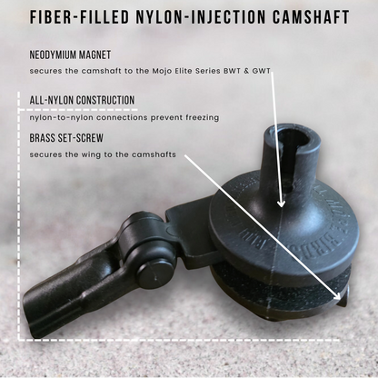 Animator V2 for Mojo Elite Series Teal GWT & BWT