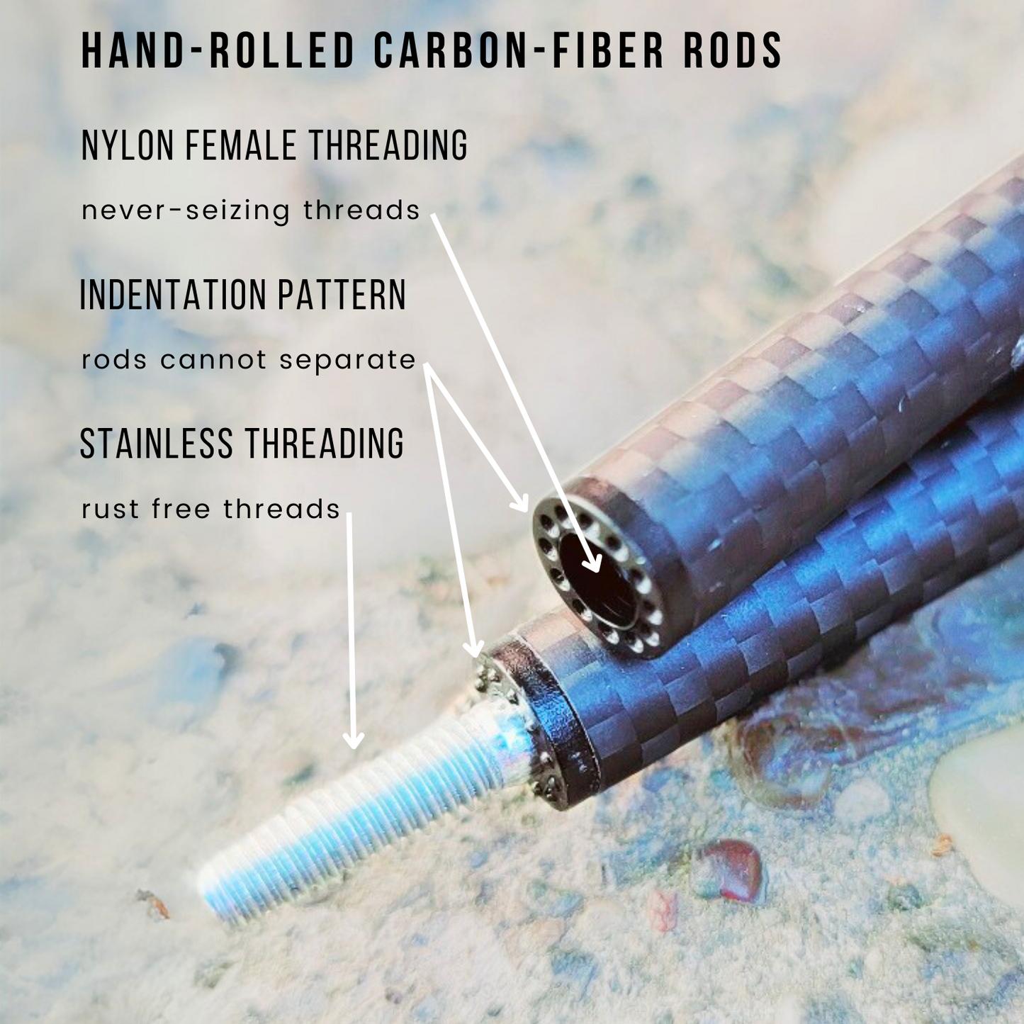 Animator V2 for Mojo Elite Series Teal GWT & BWT